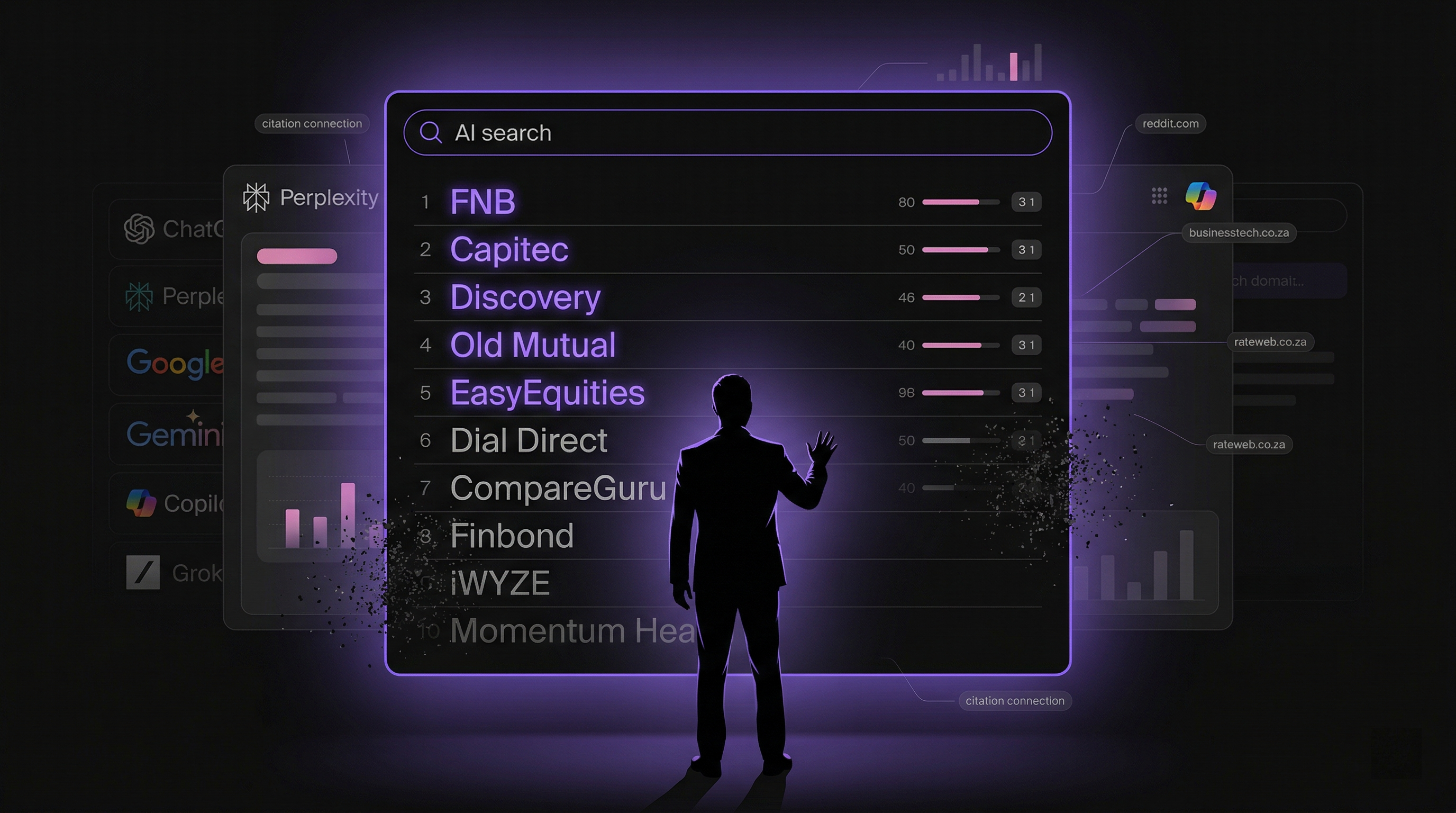 Right Now, an AI Is Describing Your Brand to a Potential Customer. Do You Know What It's Saying?